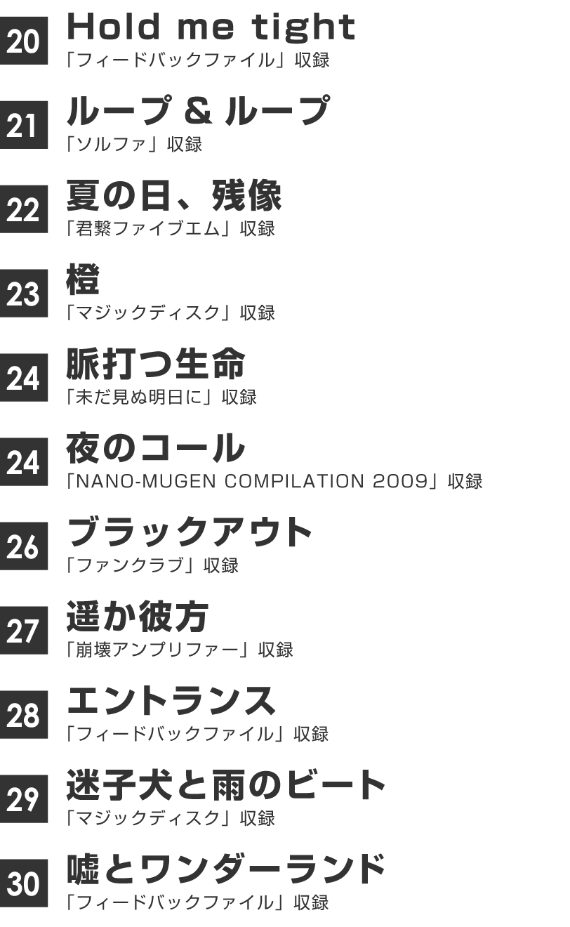 リクエストファン投票結果 | 10周年記念ライブ開催決定!! 横浜スタジアム 2days | ASIAN KUNG-FU GENERATION